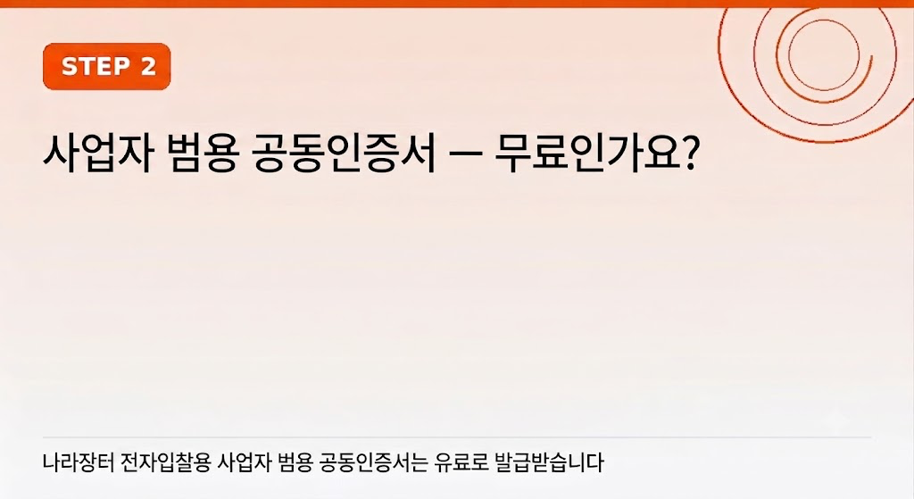STEP 2 — 사업자 범용 공동인증서, 무료인가요? 나라장터 전자입찰용 사업자 범용 공동인증서는 유료로 발급받습니다