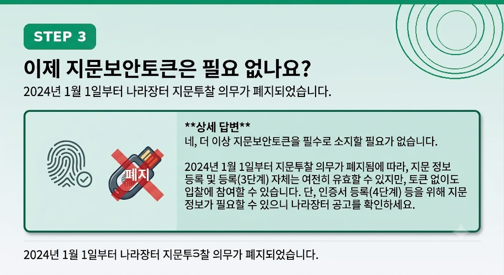 STEP 3 — 2024년 1월 1일부터 나라장터 지문투찰 의무 폐지, 지문보안토큰 구매 없이 지문인식 신원확인 예외적용 후 투찰