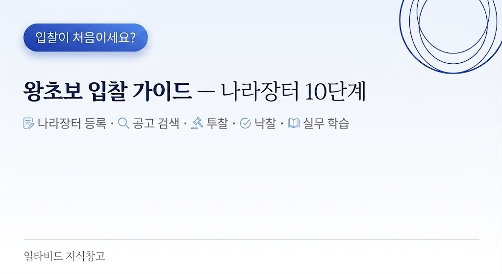 입찰이 처음이세요? 왕초보 입찰 가이드 — 나라장터 10단계 로드맵