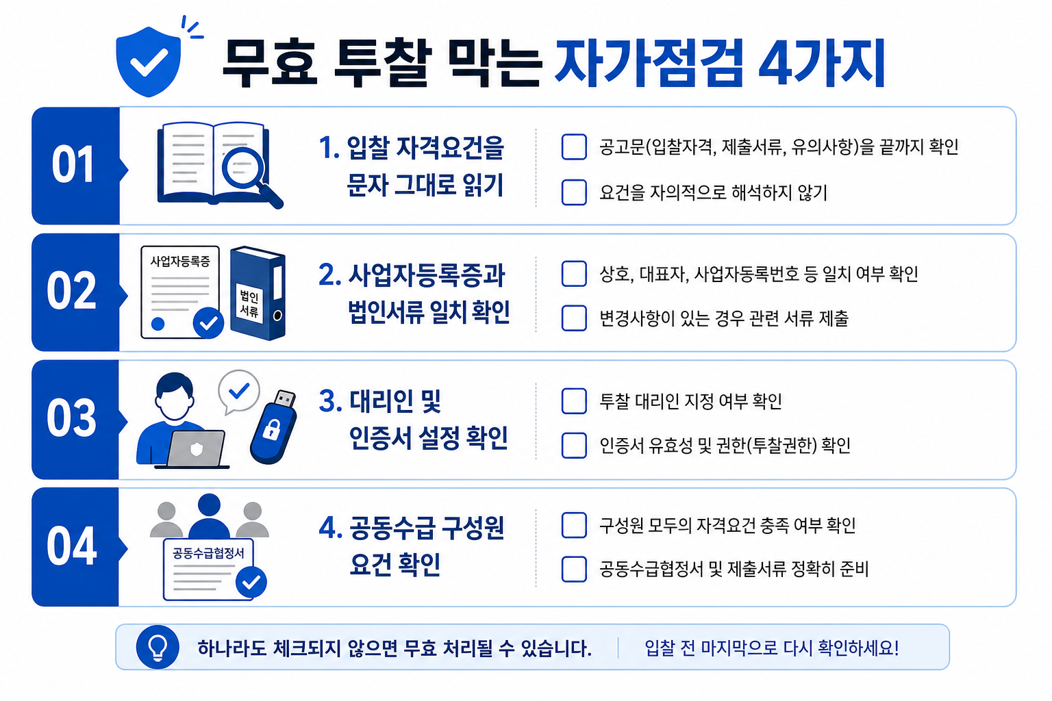 무효 투찰 막는 자가점검 4가지