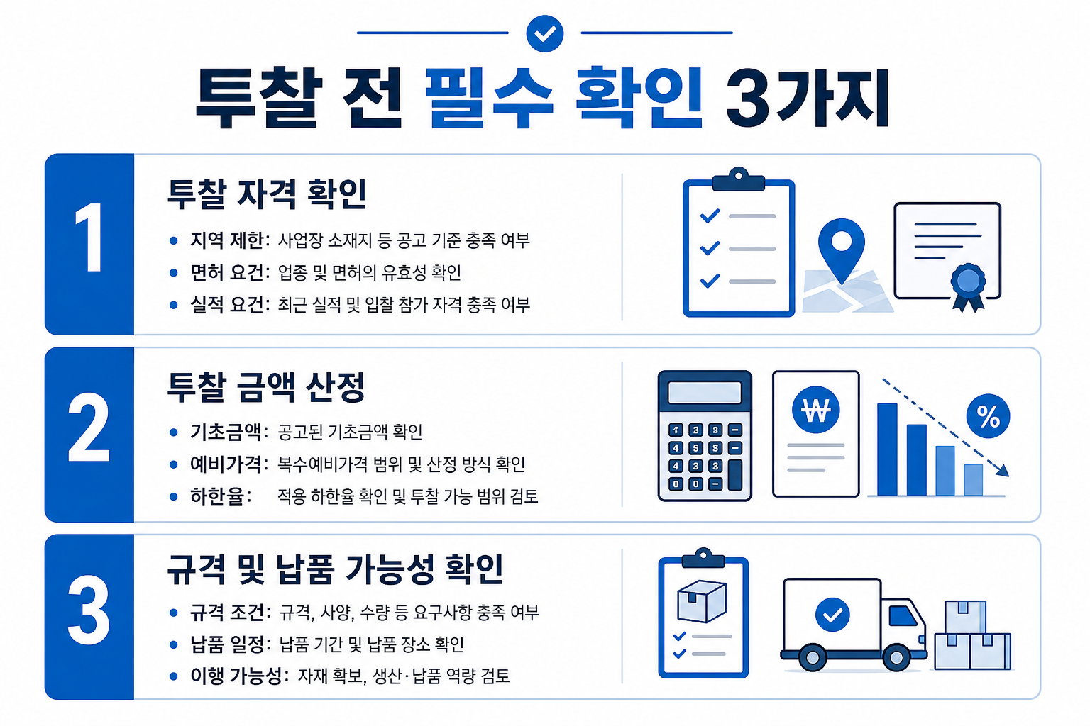 투찰 전 필수 확인 3가지