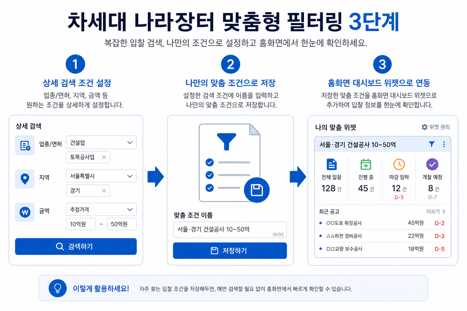 차세대 나라장터 맞춤형 필터링 3단계